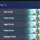 Illustration for article titled Druids Are Dominating iHearthstone/is Newest Expansion